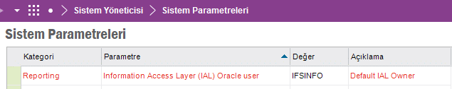 IFS ERP IAL Kullanıcısı Ayarı