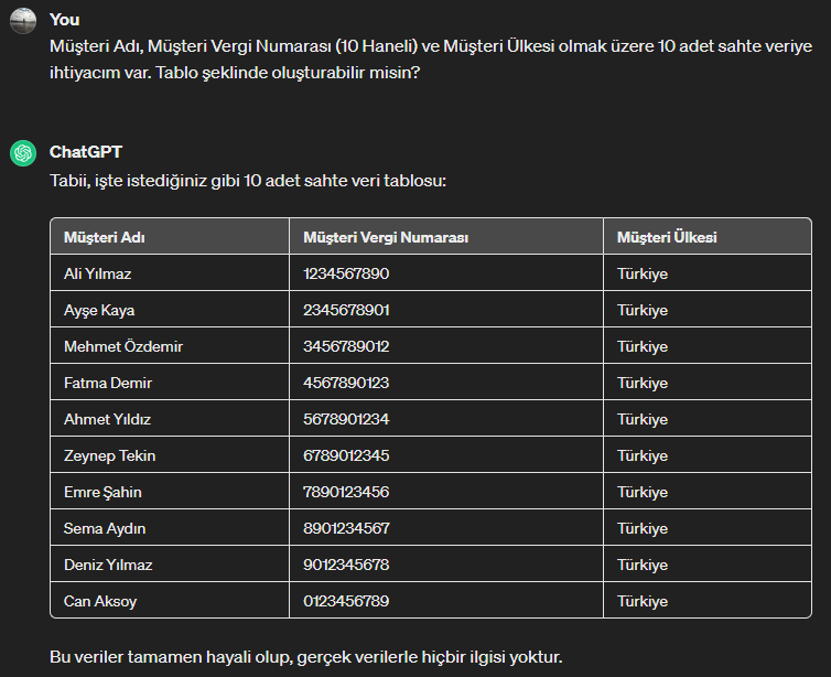 Toplu Veri Girişi için Chat GPT Sahte Müşteri Verileri Oluşturulması